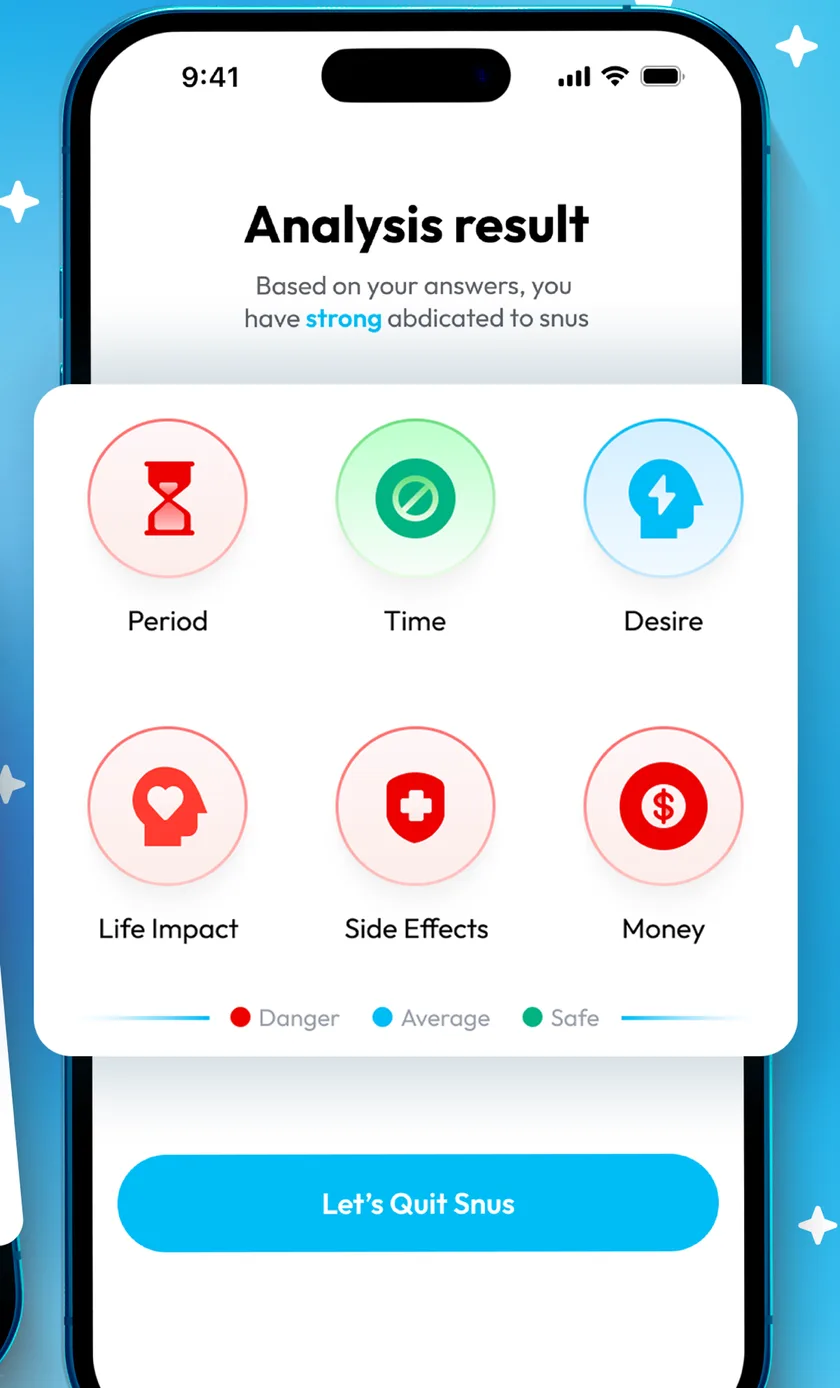 The Snuuze analysis screen, scoring period, time, desire, life impact, side effects and money.